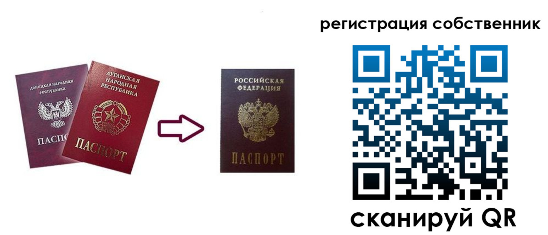 прописка для школы в Волчанске